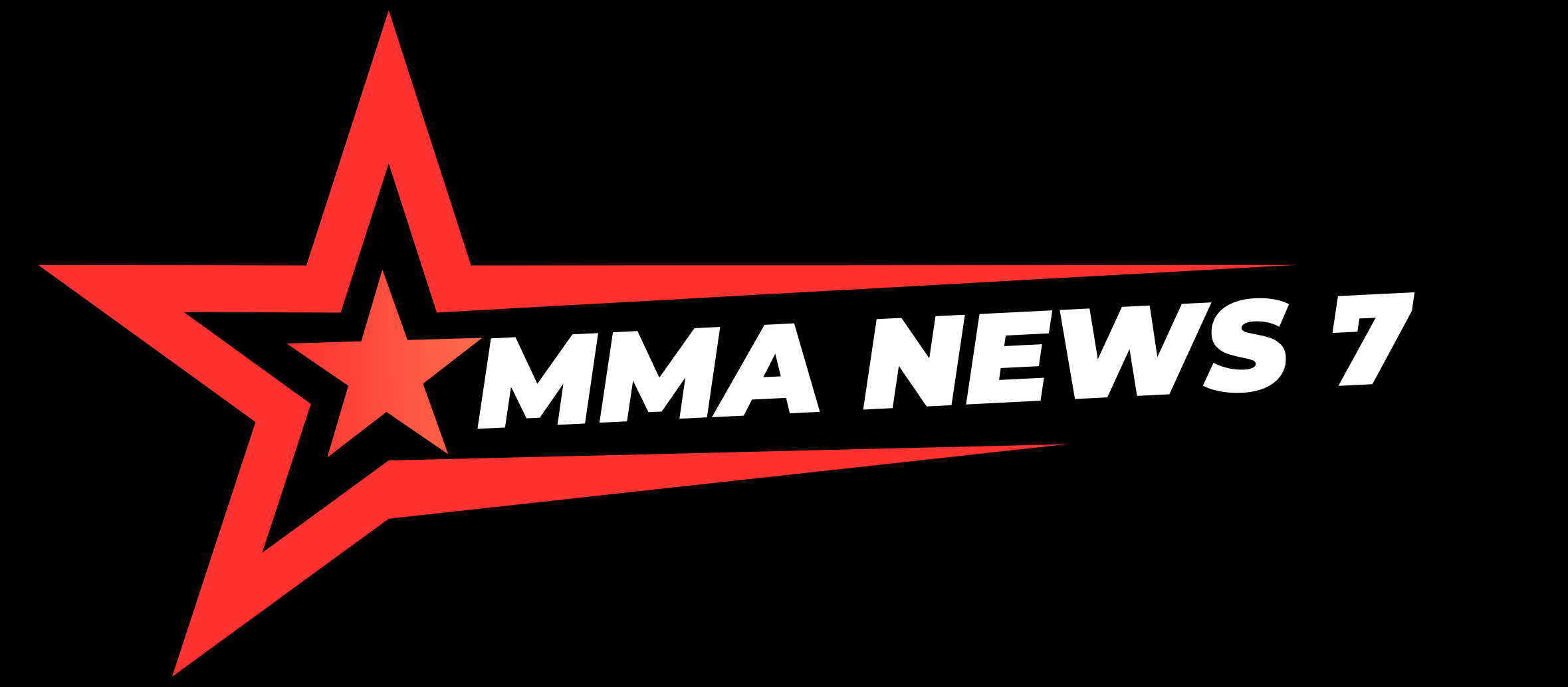 Latest MMA News