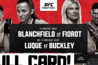 UFC Fight Night: Blanchfield vs. Fiorot Predictions and Odds - Expert Insights and Bold Picks Unveiled