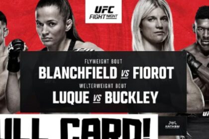 UFC Fight Night: Blanchfield vs. Fiorot Predictions and Odds - Expert Insights and Bold Picks Unveiled