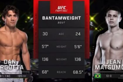 Jean Matsumoto Stuns Dan Argueta with Last-Second Submission at UFC Fight Night 240