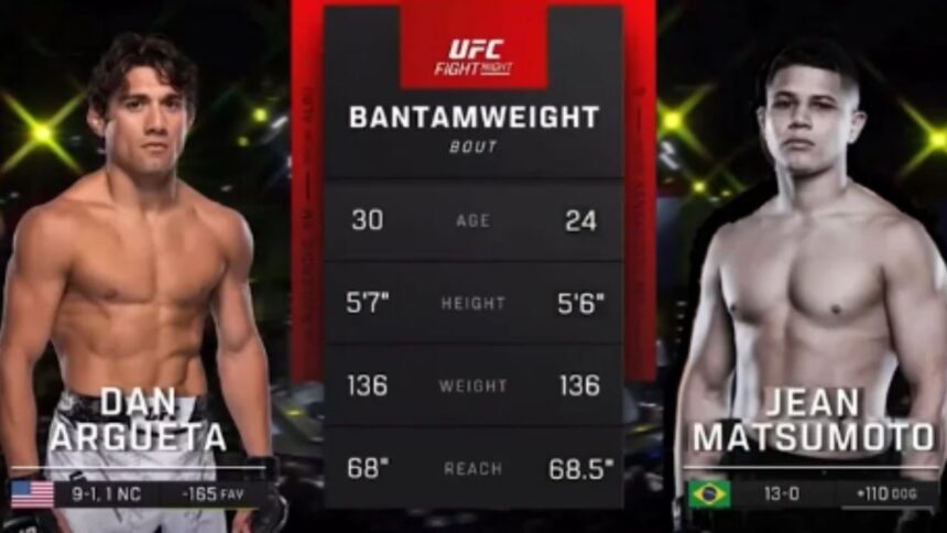 Jean Matsumoto Stuns Dan Argueta with Last-Second Submission at UFC Fight Night 240