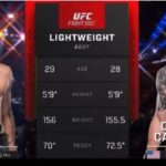 Charlie Campbell Dominates Trevor Peek, Secures Unanimous Decision Victory at UFC Fight Night 240