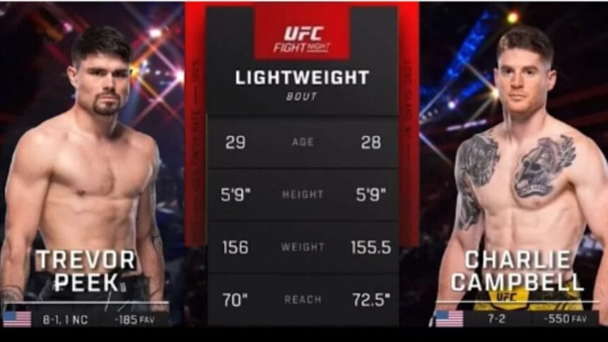 Charlie Campbell Dominates Trevor Peek, Secures Unanimous Decision Victory at UFC Fight Night 240